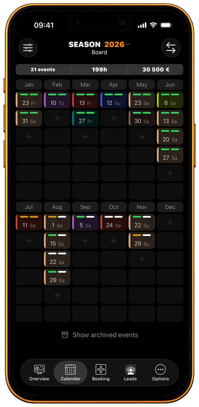 Prowedian — season board, event detail, overview, analytics and travel route